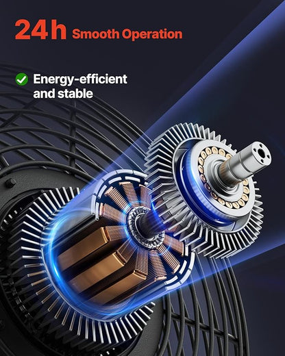 VEVOR 24'' Exhaust Fan, Wall Mounted Attic Fan - Image 3