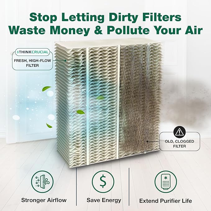 2 Replacement Humidifier Paper Wick Filters Compatible - Image 6