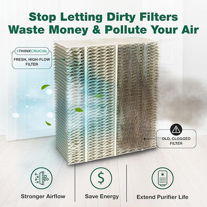 2 Replacement Humidifier Paper Wick Filters Compatible - Image 6