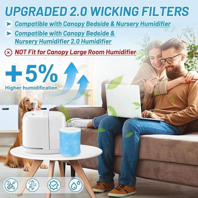 Lemige Premium Humidifier Filter Replacement 2.0 - Image 2