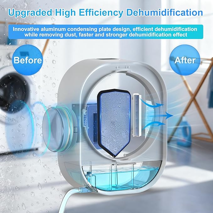 4-in-1 Indoor Dryer Vent with Dehumidifier - Image 2