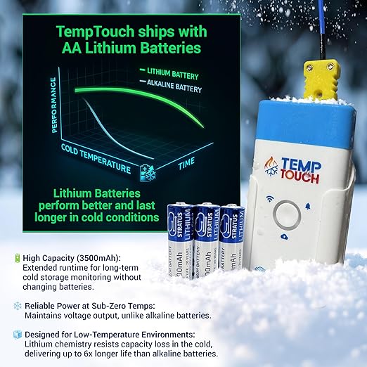 TempTouch WiFi Clamp Temperature and Humidity Sensor, Smart Thermometer - Image 7
