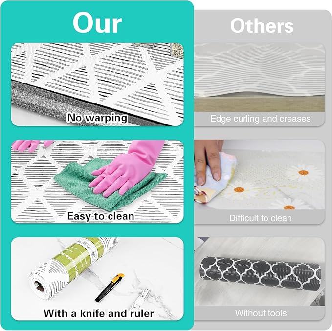 GTJ Drawer and Shelf Liner for Kitchen Cabinet, 17.5IN x 10FT Non-Adhesive - Image 7