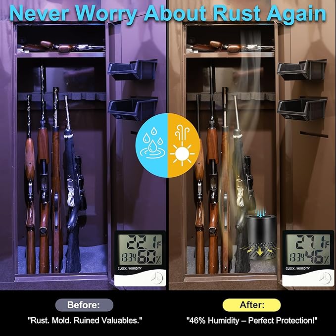Gun Safe Dehumidifier Electric +6 * 12inch+4 * 12inch Light Bars Door Activated - Image 6