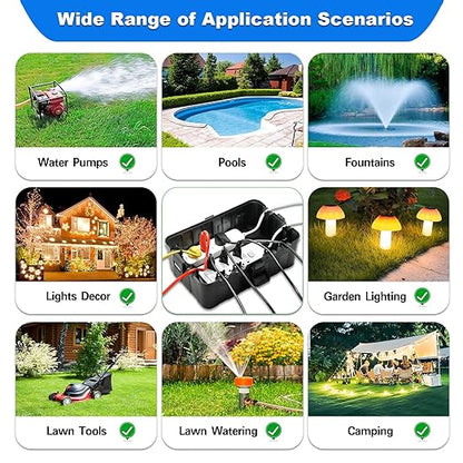 Hrensaw Large Outdoor Electrical Box Waterproof, IP54 Waterproof Outdoor Outlet - Image 8