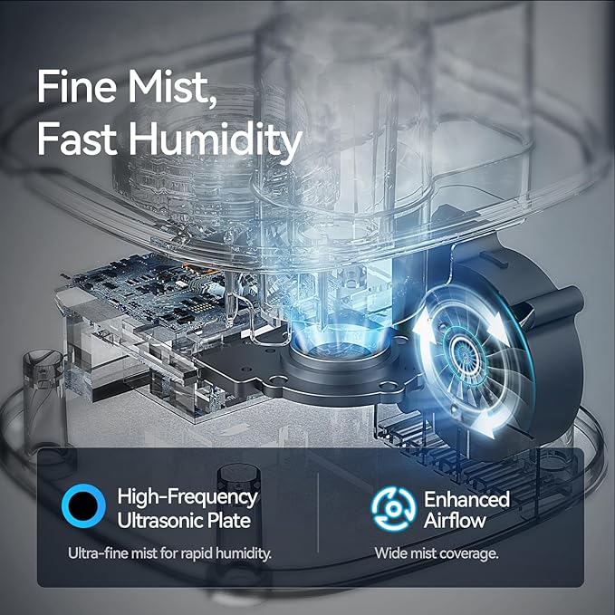 Cool Mist Humidifiers for Bedroom, 2.0L Small Humidifier for Baby and Plant - Image 5