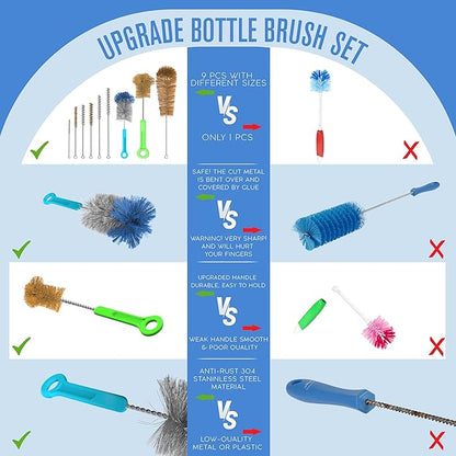 Houseables Bottle Brushes, Water Bottle Cleaner Brush Set, Hydroflask Cleaning - Image 3