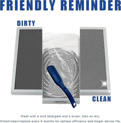 5881 Dehumidifier Filter MERV 8 Washable （ 2 Filter Boards +1 Soft Brush），for - Image 3