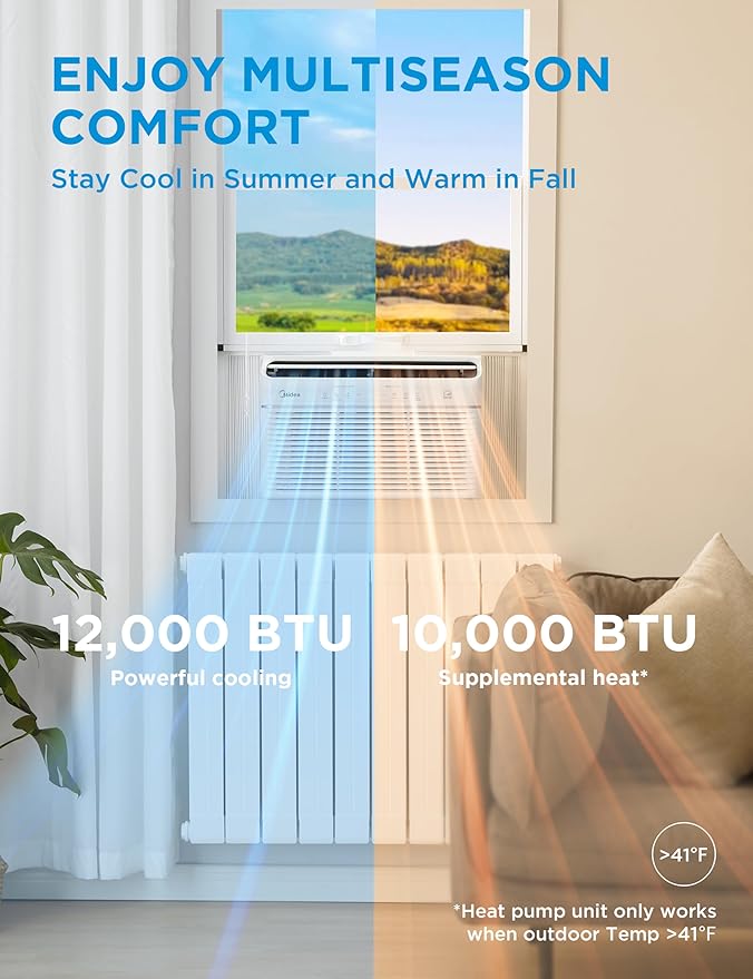 Midea Inverter Window Air Conditioner - Image 6