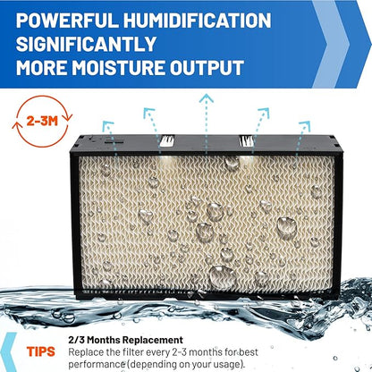 Ximoon 1041 Humidifier Wick Filter Replacement - Image 4