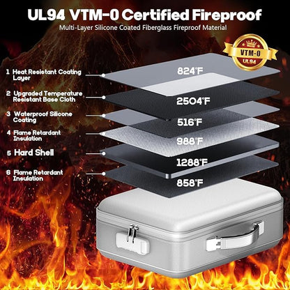 Fireproof Document Box, Hard Case Highly Flame-Resistant Fire Proof Waterproof - Image 2