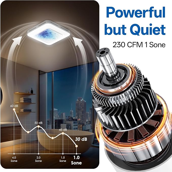 Bathroom Exhaust Fan with Light Humidity Sensor, Bathroom Fan with Odor & - Image 6