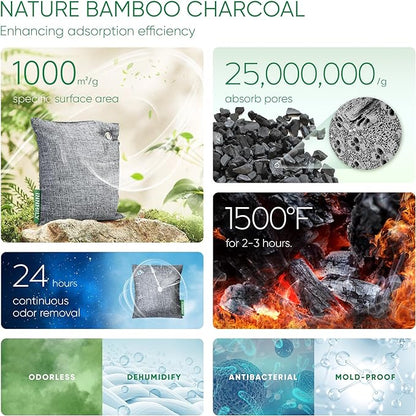 Activated Charcoal Odor Absorber, Large 12 Pack w Hooks Nature Odor Eliminator - Image 4