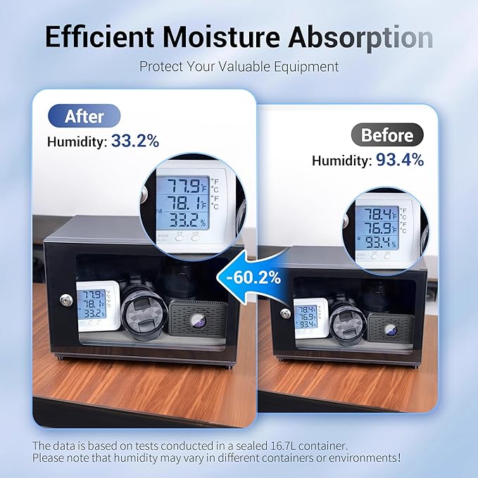 Auto Power-off USB Rechargeable Gun Safe Dehumidifier Desiccant, Small Reusable - Image 3