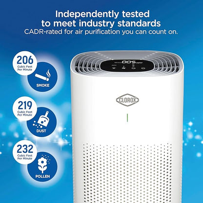 Clorox HEPA Air Purifiers for Home, True HEPA Filter, XL Rooms Up to 2 - Image 9