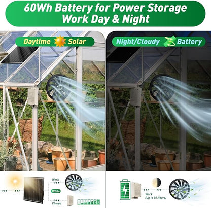 Solar Exhaust Fan with Battery, 40W 10" Solar Powered Fans - Image 3