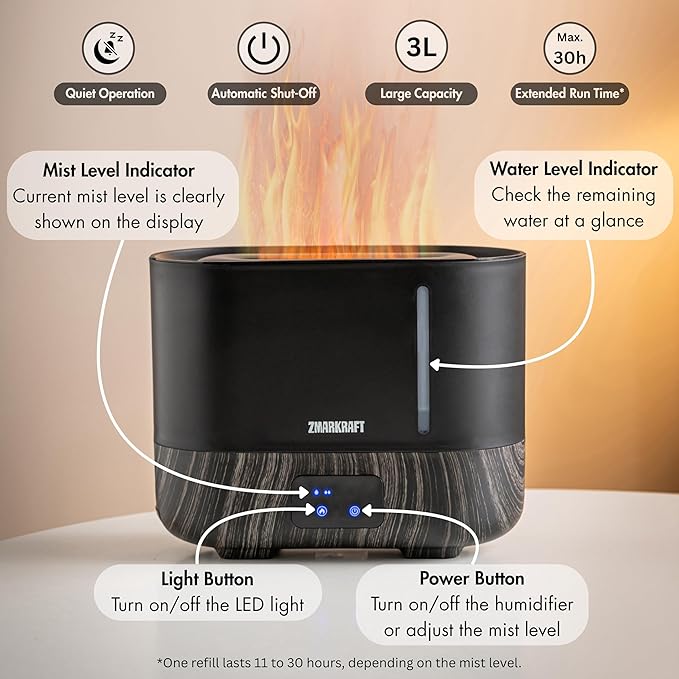 ZMARKRAFT® 3L Large Humidifier - Image 4