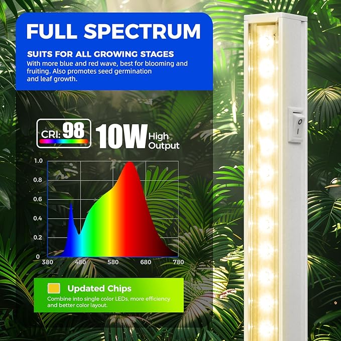 Barrina Grow Lights for Indoor Plants Full Spectrum, 2ft 40W, T5 Plant Lights - Image 4