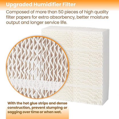 ANTOBLE 1043 Humidifier Filter Replacement - Image 4