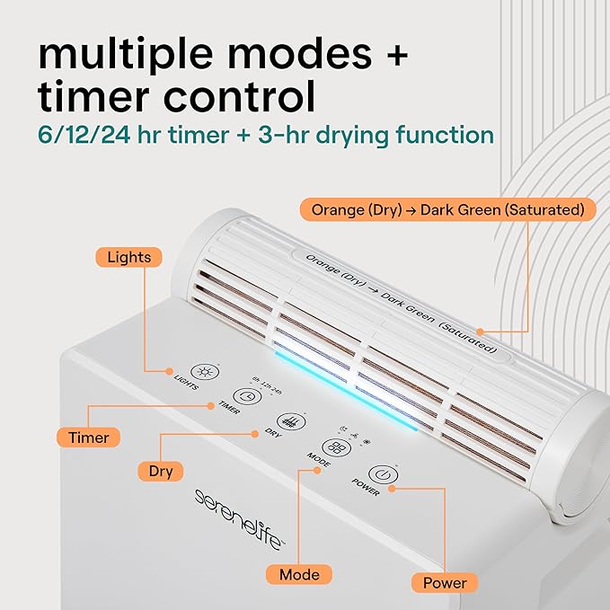 SereneLife 2-in-1 91 Oz Dehumidifier - Image 5