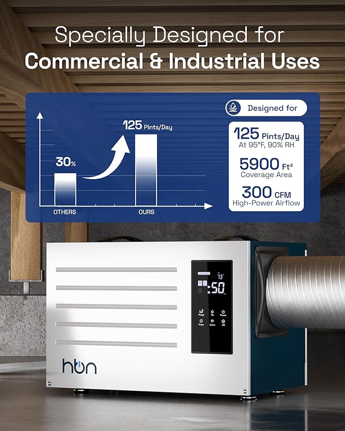 HBN 125 Pints Commercial Dehumidifier - Image 2