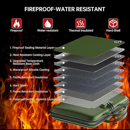 Fireproof File Organizer, Fireproof Document Box - Image 3