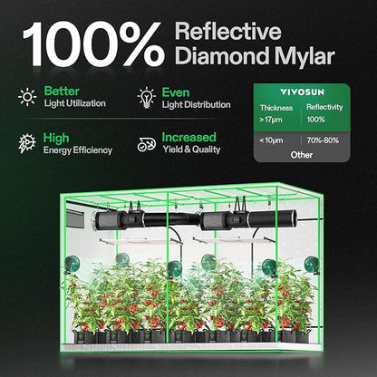 VIVOSUN S105 10x5 Grow Tent - Image 2