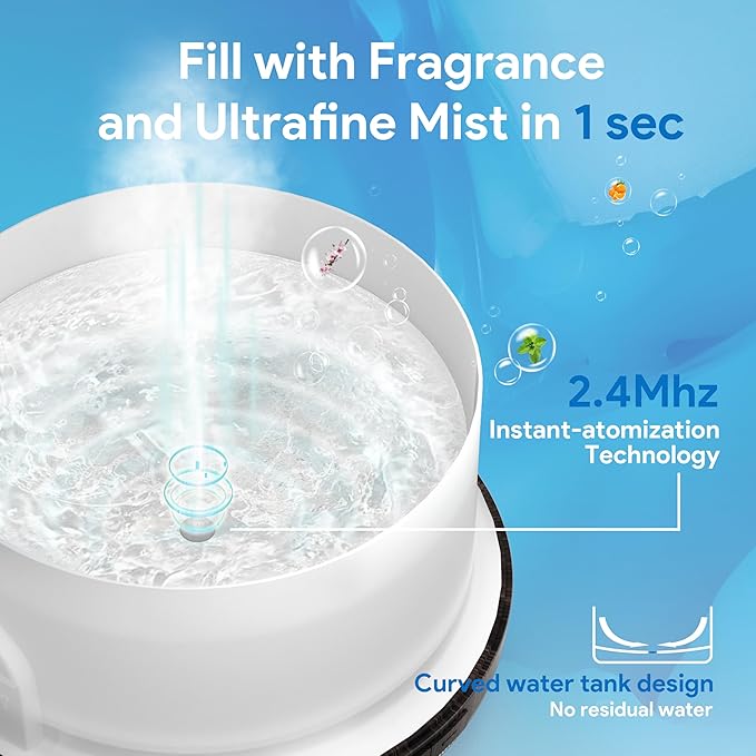 ASAKUKI Essential Oil Diffuser 500ml, Ultrasonic Aromatherapy Humidifier - Image 3