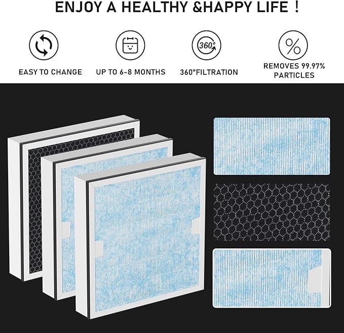 Carmerny HEPA & Activated Carbon Filter Replacement Set Compatible - Image 4