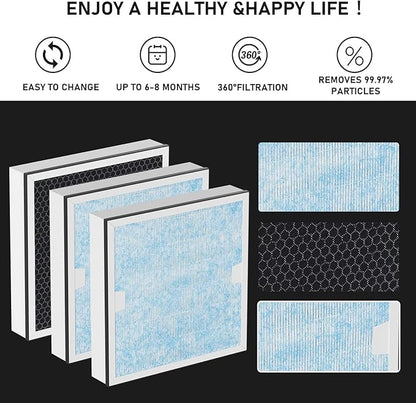 Carmerny HEPA & Activated Carbon Filter Replacement Set Compatible - Image 4