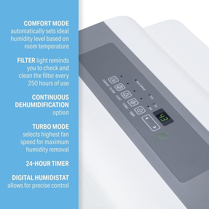 Perfect AIRE 3000 SQ FT 35 PT DEHUMIDIFIER - Image 5