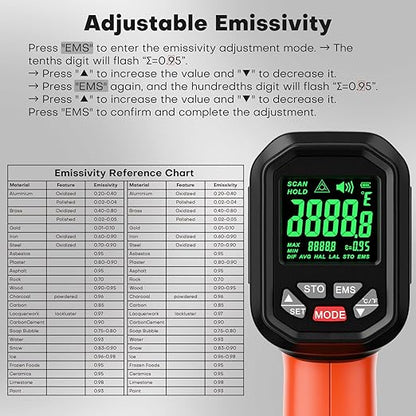 50:1 Infrared Thermometer Laser Temperature Gun -58℉~3272℉, Meat Food Pizza - Image 7