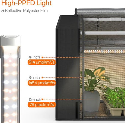 Bstrip Indoor Greenhouse with Grow Light, Mini Grow Tent with Oxford Fabric - Image 7