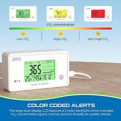 Sper Scientific Digital Indoor Air Quality Meter Monitor 800052 w/NDIR CO2 - Image 5