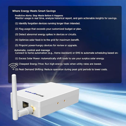 Home Energy Monitor-Real Time Electricity Usage Monitor, Power Consumption Meter - Image 2