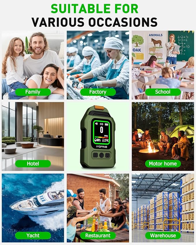 Portable Carbon Monoxide Detector - Image 7