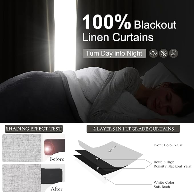Gray Kitchen Blackout Curtains 45 Inch Length, Basement Curtain - Image 2