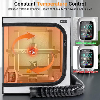 3D Printer Enclosure with Ventilation Kit - Image 5