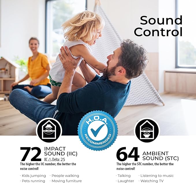 QuietBoard Underlayment – 15 Panels, 90 sq ft - Image 7
