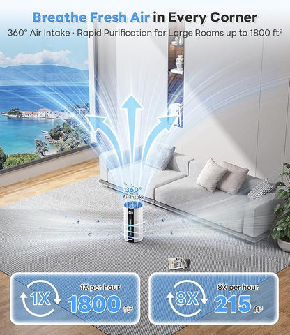 Air Purifiers for Home Large Room up to 1800 Ft², Air Purifiers for Bedroom - Image 2