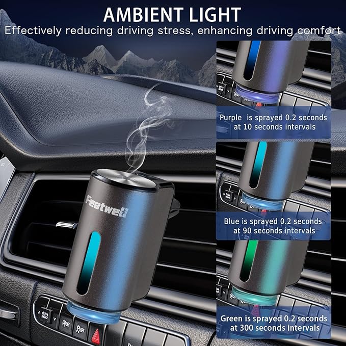 FeatWell Car Aromatherapy/Fragrance car Air fresheners/Humidifier Essential Oil - Image 5