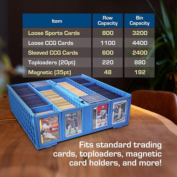 BCW Collectible Card Bin – Blue | Holds 3200 Cards | Includes 4 Dividers | - Image 4