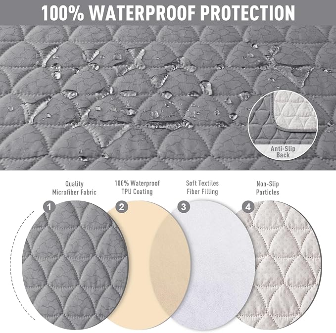 TAOCOCO 100% Waterproof Recliner Cover, Non-Slip Washable Reclining Couch Cover - Image 4