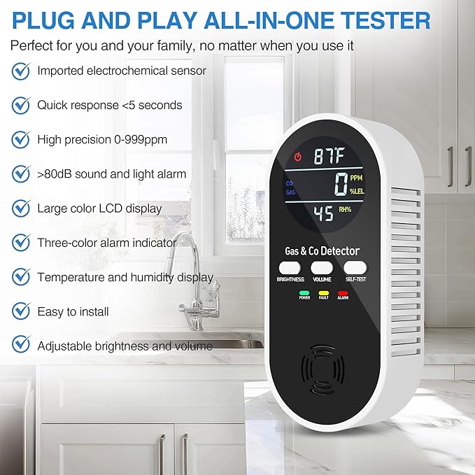 5-in-1 Carbon Monoxide Detectors Plug in – Natural Gas, Propane & CO Alarm - Image 2