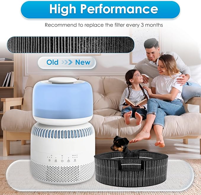 2 Pack Wick Filter Replacement for LEVOIT Sprout Evaporative Humidifier - Image 6