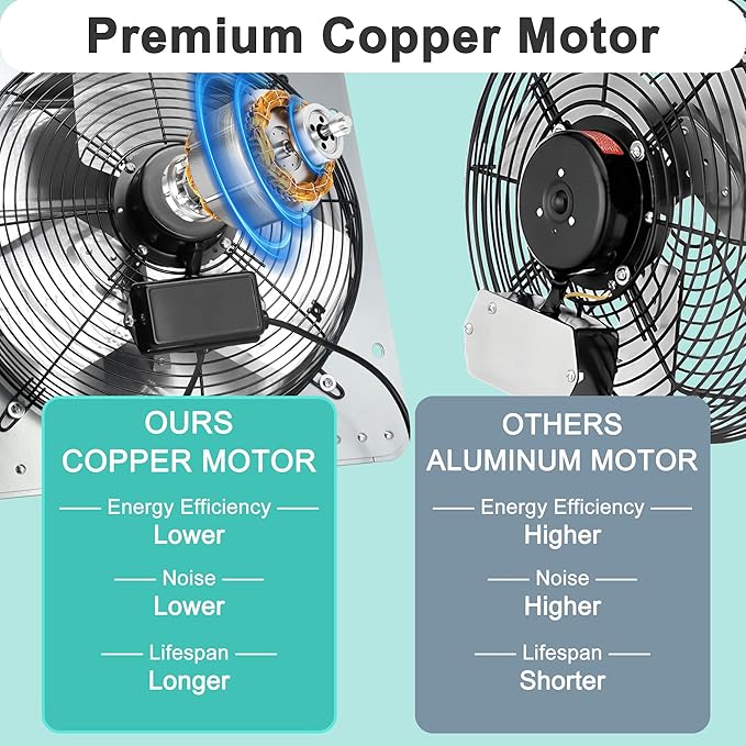 14 Inch Shutter Exhaust Fan, High Power Wall Mount Attic Fan - Image 4