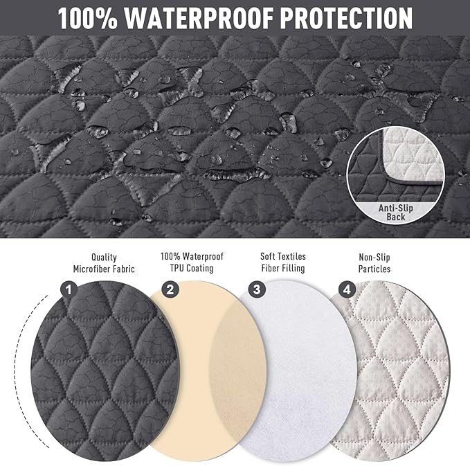 TAOCOCO 100% Waterproof Recliner Cover, Non-Slip Washable Reclining Couch Cover - Image 4