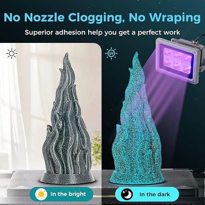 Sovol 3D Printer Luminous Filament, Glow in The Dark PLA 1kg Spool 3D Printing - Image 3