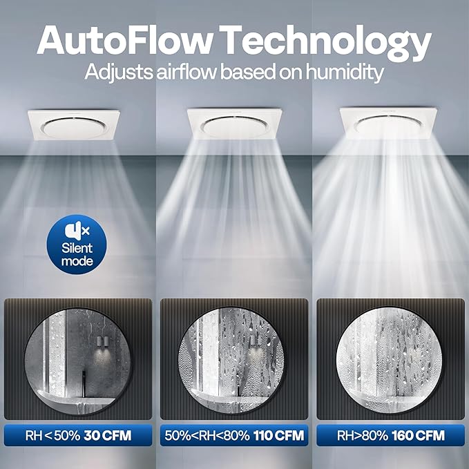 VIVOHOME AutoFlow Bathroom Exhaust Fan - Image 8