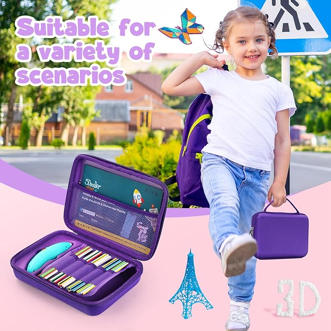 Case Compatible with 3Doodler Start+ Essentials - Image 7